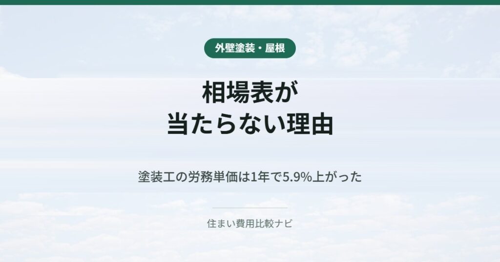 塗装工の労務単価と外壁塗装の相場
