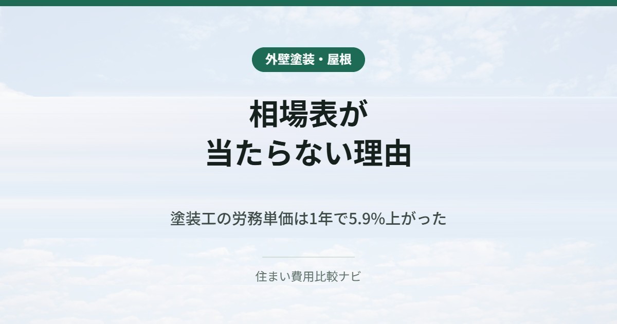 塗装工の労務単価と外壁塗装の相場