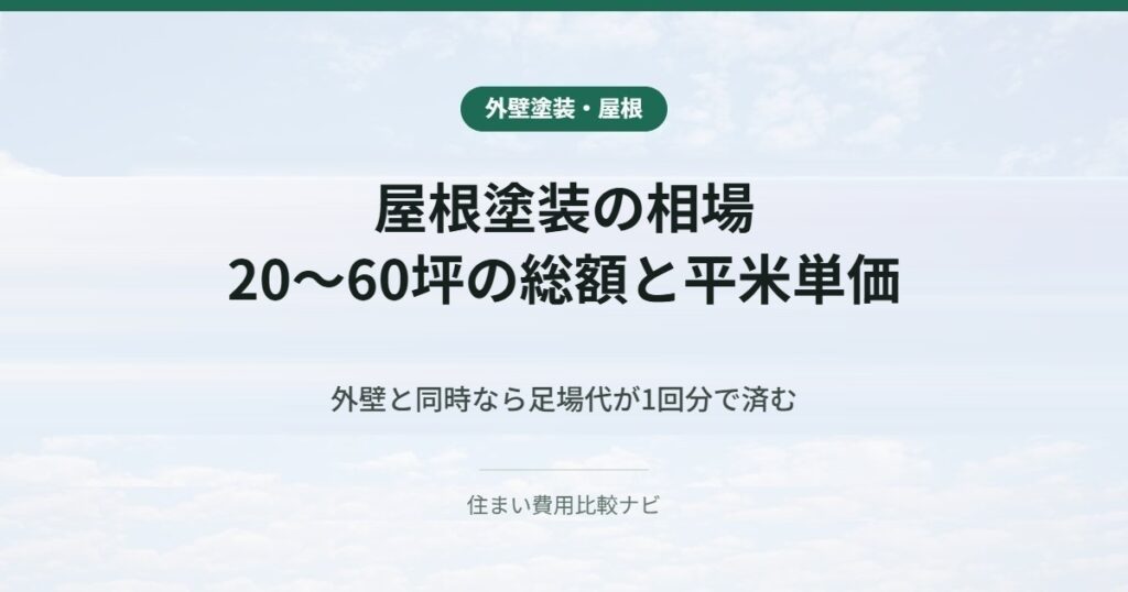 屋根塗装の相場｜20〜60坪の総額と平米単価