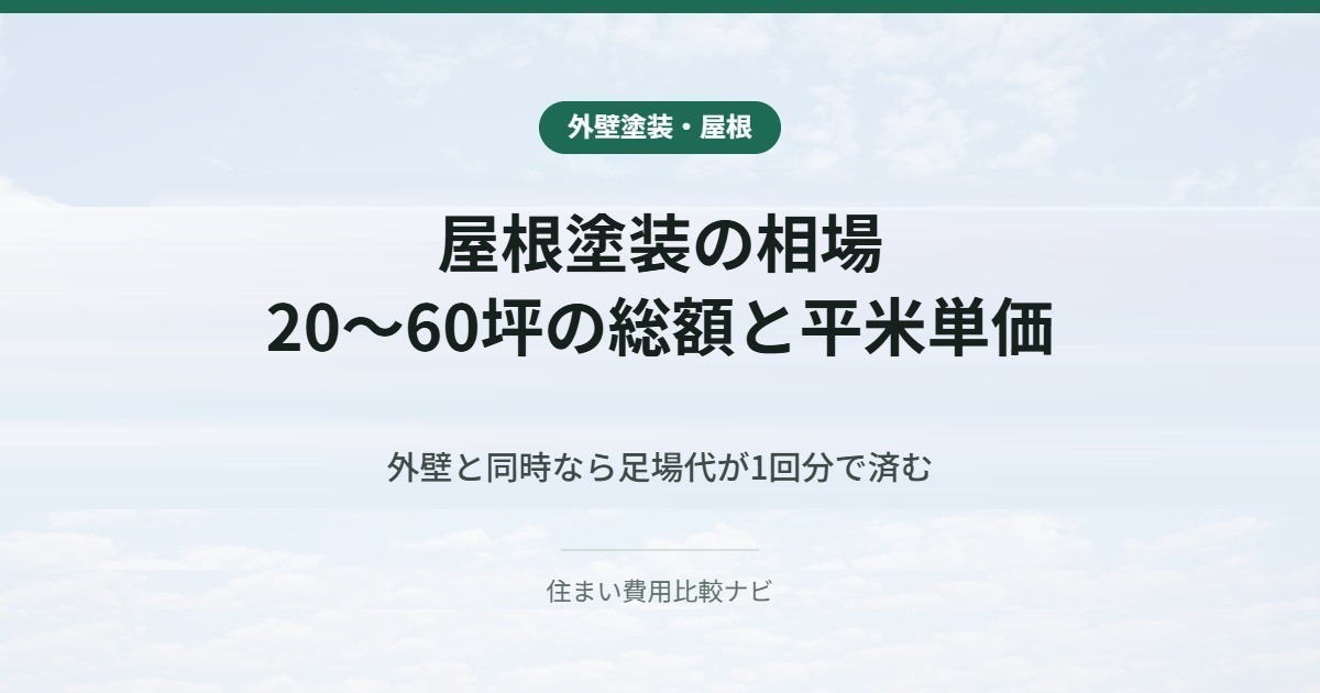 屋根塗装の相場|20〜60坪の総額と平米単価
